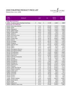 2022 PHILIPPINE PRODUCT PRICE LIST .